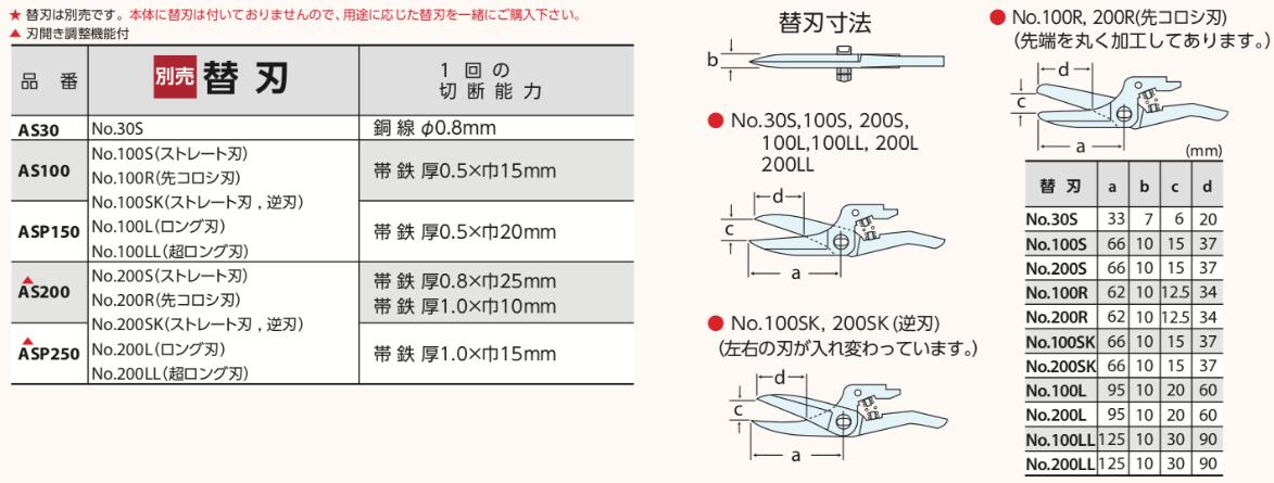 AS,參數.jpg